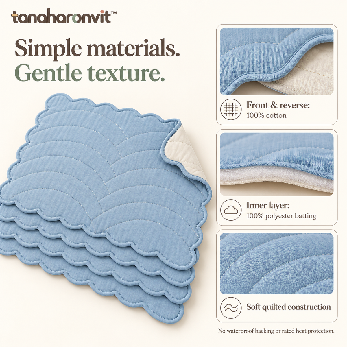tanaharonvit™ Soft Arc Quilted Cotton Placemats, Set of 4, 13 x 19 in, Reversible Scalloped Fabric Dining Mats — Powder Blue & Ivory